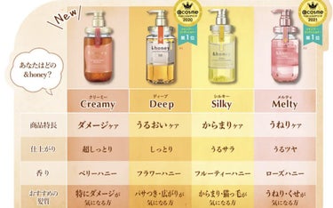 ディープモイスト シャンプー1.0／ヘアトリートメント2.0/&honey/シャンプー・コンディショナーを使ったクチコミ（2枚目）