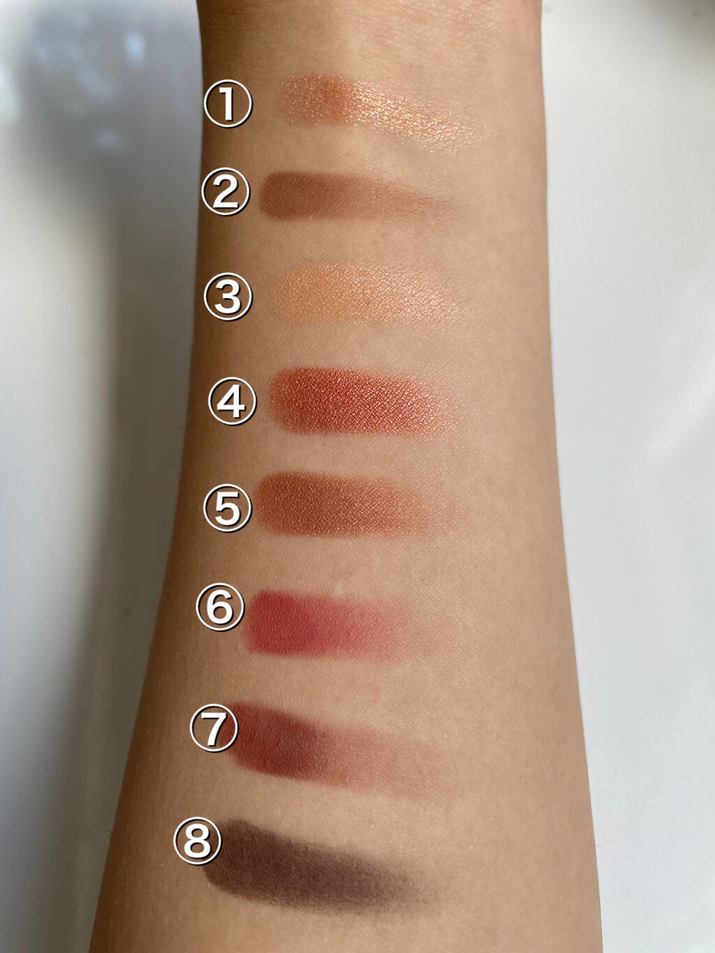 ディオール バックステージ アイ パレット/Dior/アイシャドウパレットを使ったクチコミ(3枚目)