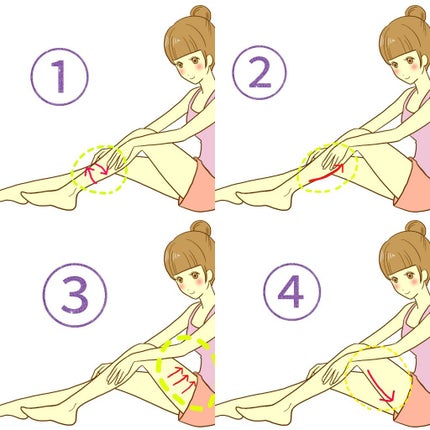 スキンミルク(しっとり)/ニベア/ボディミルクを使ったクチコミ(4枚目)