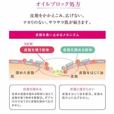 皮脂くずれ防止 化粧下地 超オイリー肌用/プリマヴィスタ/化粧下地を使ったクチコミ（3枚目）