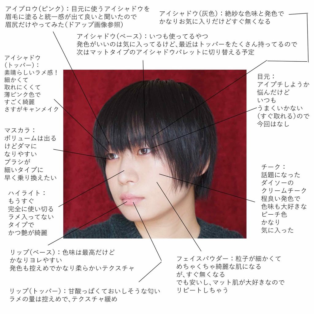 WHY NOT SPINNS クリームチーク/DAISO/ジェル・クリームチークを使ったクチコミ（3枚目）