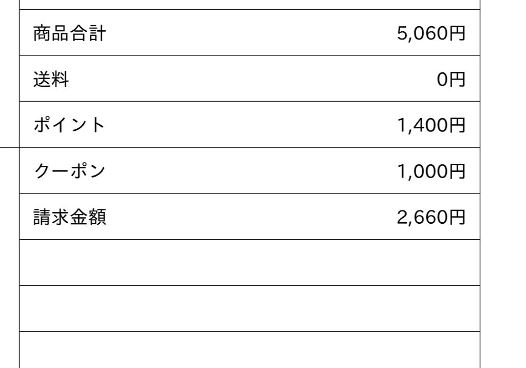 クイックラッシュカーラー/キャンメイク/マスカラ下地を使ったクチコミ（2枚目）