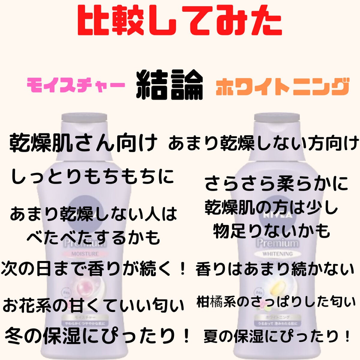 プレミアムボディミルク ホワイトニング【医薬部外品】 /ニベア/ボディミルクを使ったクチコミ(2枚目)