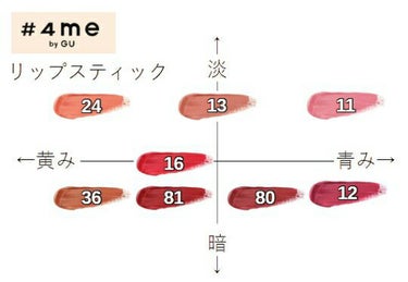 リップスティック/#4me by GU/口紅を使ったクチコミ（2枚目）