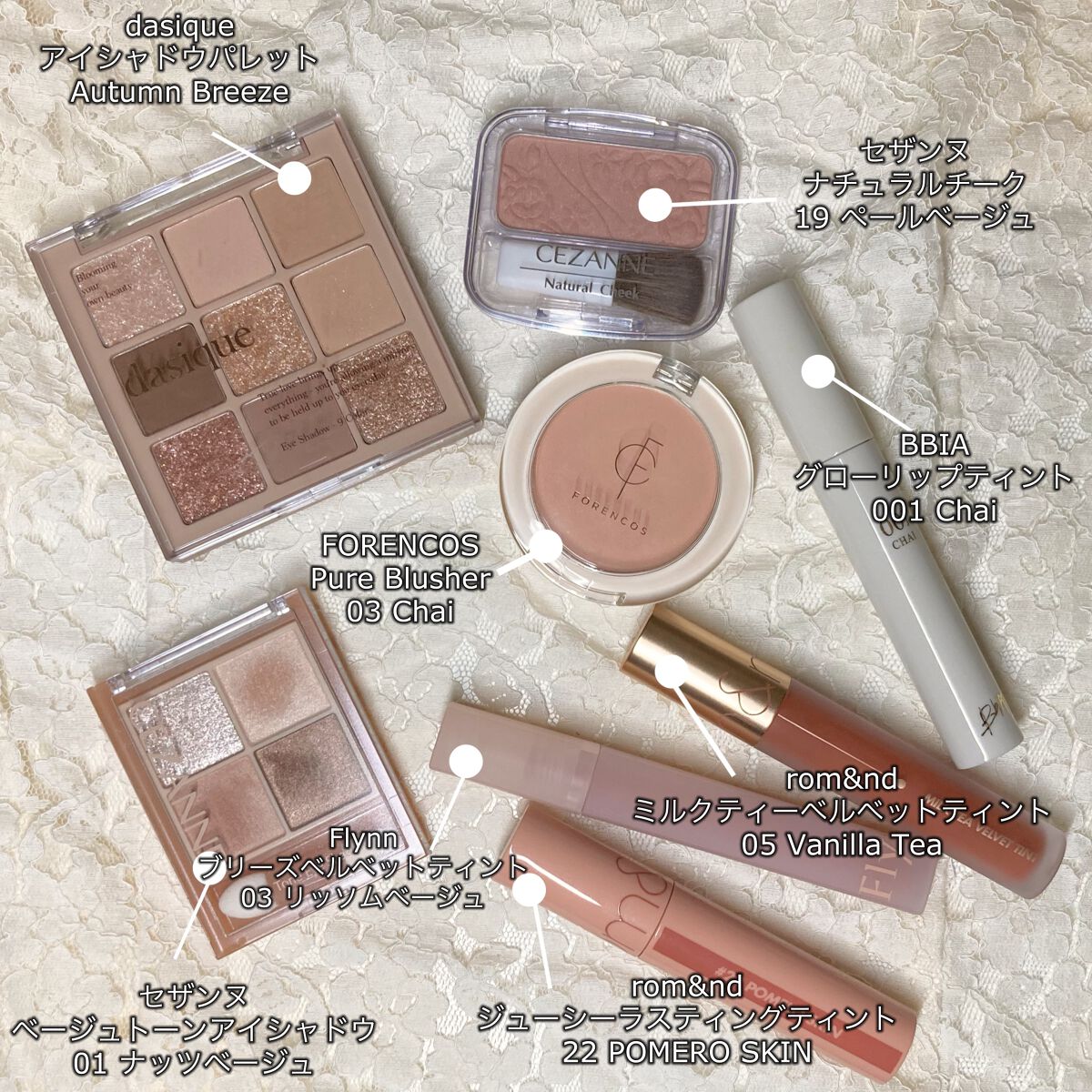 ナチュラル チークN/CEZANNE/パウダーチークを使ったクチコミ(2枚目)