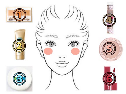 ççœ on LIPS ããð°åå¿è
åãã¹ã¯ãŒã«ã¡ã€ã¯ð°ãææã¡ã®ã¡ã€ã¯éå
·ãšæãåãã..ãïŒ8æç®ïŒ