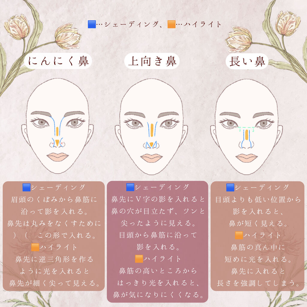 シェーディングパウダー/キャンメイク/シェーディングを使ったクチコミ（3枚目）