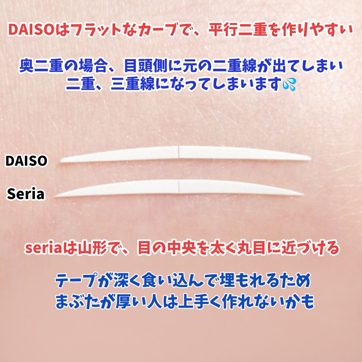 秘かに二重!極細両面二重テープ 日本製/セイワ・プロ/二重まぶた用アイテムを使ったクチコミ(2枚目)