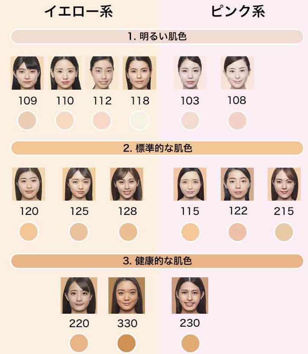 フィットミー リキッドファンデーション R/MAYBELLINE NEW YORK/リキッドファンデーションを使ったクチコミ（3枚目）