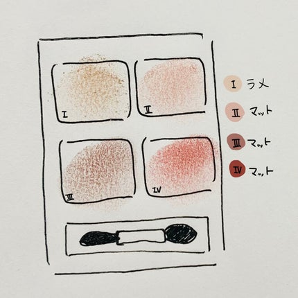 クリーミータッチライナー/キャンメイク/ジェルアイライナーを使ったクチコミ(4枚目)