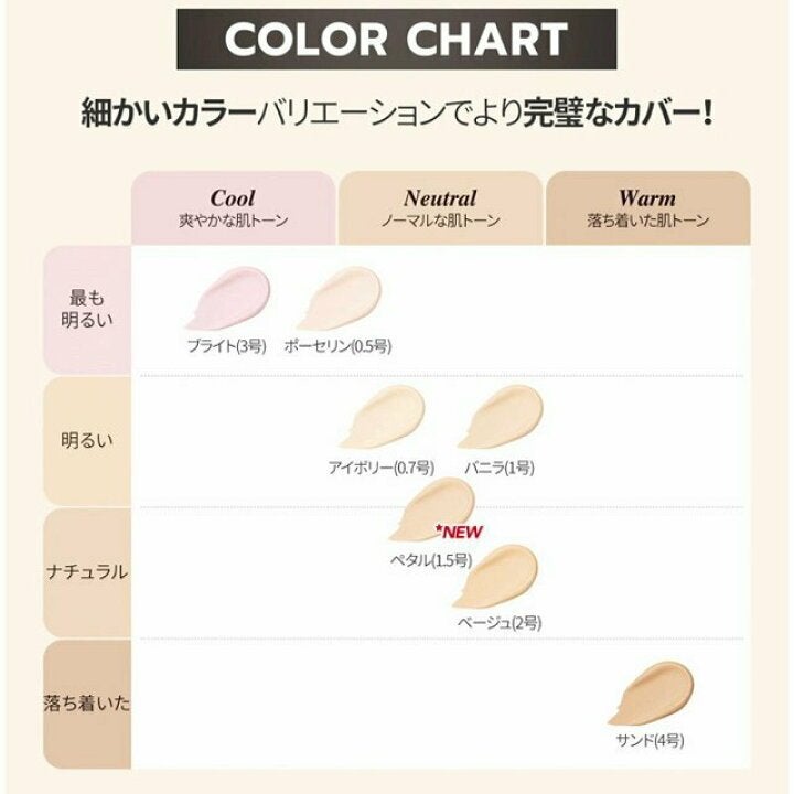 ラディアント タッチ/YVES SAINT LAURENT BEAUTE/リキッドコンシーラーを使ったクチコミ(2枚目)