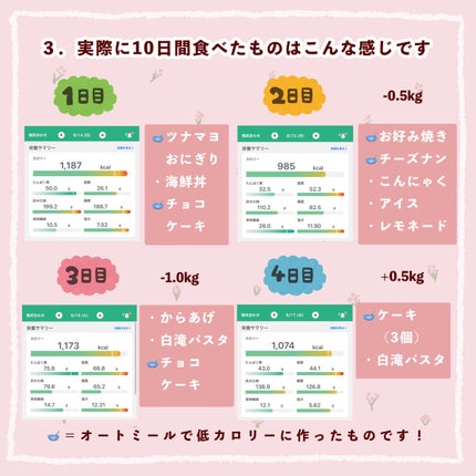 プレミアム ピュア オートミール/ニッショク/オートミールを使ったクチコミ(4枚目)