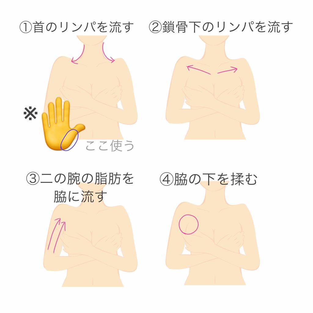 ボムバストクリーム　リッチ/PEACH JOHN/バスト・ヒップケアを使ったクチコミ（2枚目）