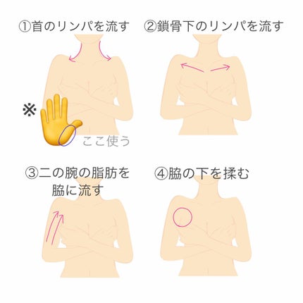 ボムバストクリーム リッチ/PEACH JOHN/バスト・ヒップケアを使ったクチコミ(2枚目)