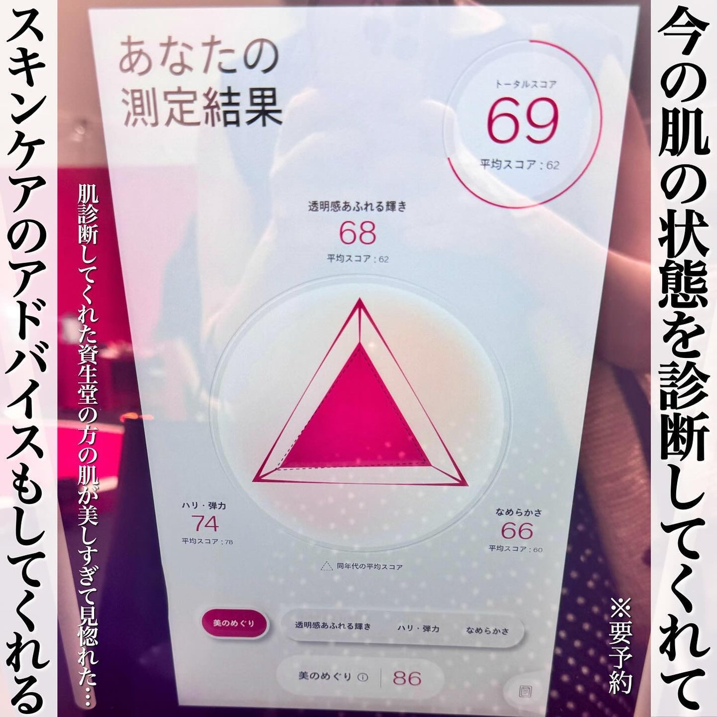 アルティミューン パワライジング コンセントレート Ⅲn/SHISEIDO/美容液を使ったクチコミ(6枚目)