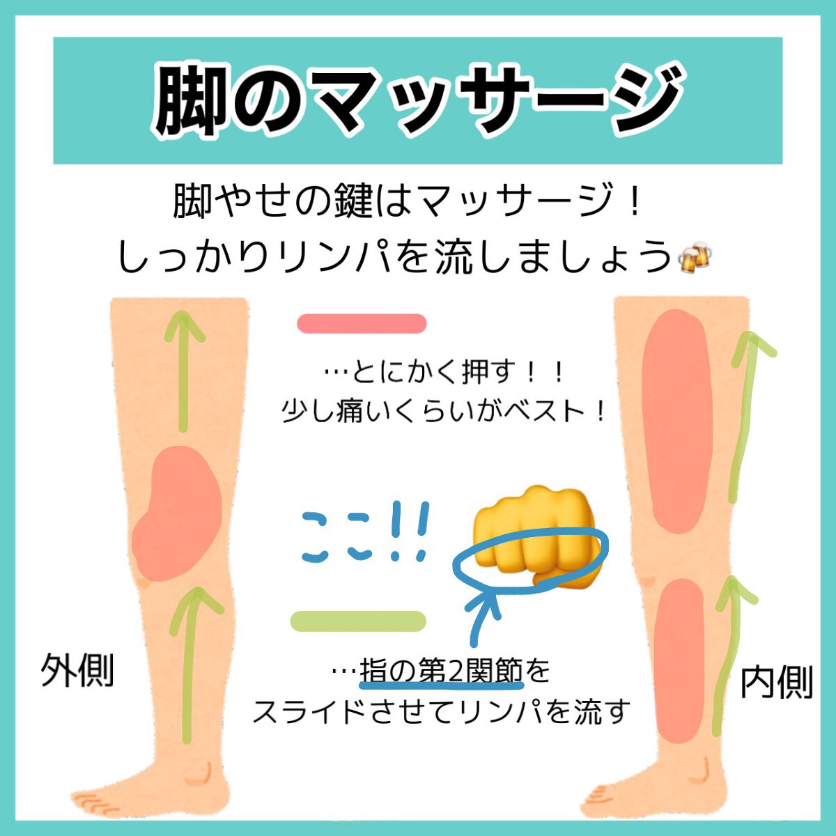 ドリーミースキン アロマミルク/ジョンソンボディケア/ボディミルクを使ったクチコミ(7枚目)