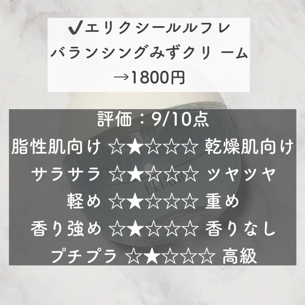  エリクシール ルフレ バランシング みずクリーム/エリクシール/フェイスクリームを使ったクチコミ（2枚目）