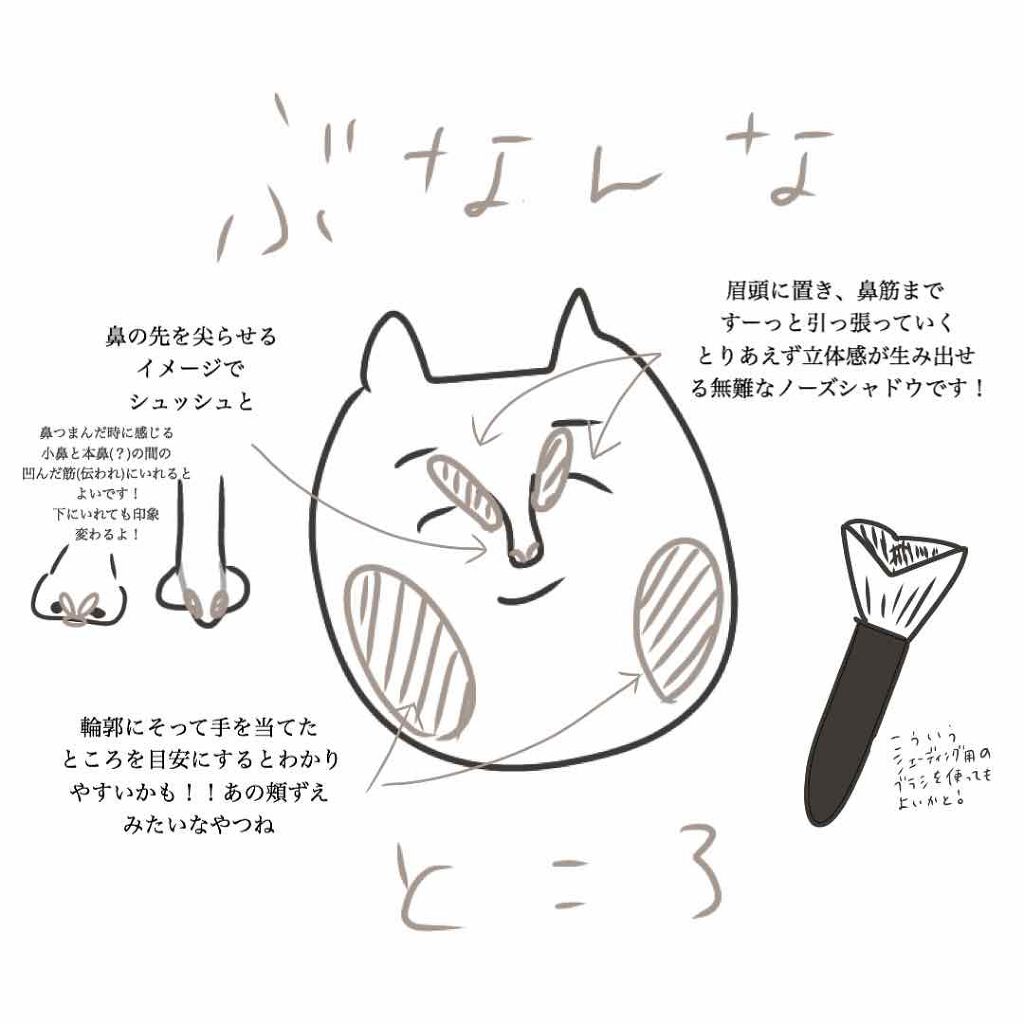 シェーディングパウダー/キャンメイク/シェーディングを使ったクチコミ（2枚目）