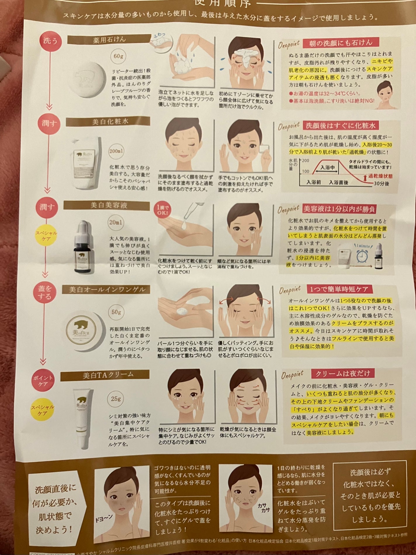 美の白くま 美白美容液 TAホワイトニングエッセンス/ミリオナ化粧品/美容液を使ったクチコミ(4枚目)