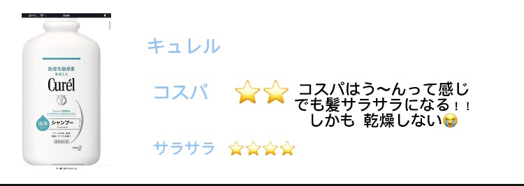 キュレル 泡シャンプーのクチコミ「使って良かった！！😭😭

シャンプー紹介！！！

yoru、キュレル、アンドハニーだよ🥰

サ.....」（2枚目）