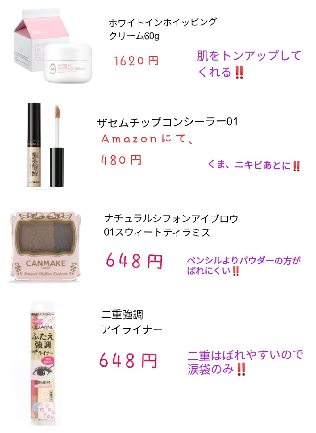 を使ったクチコミ（2枚目）