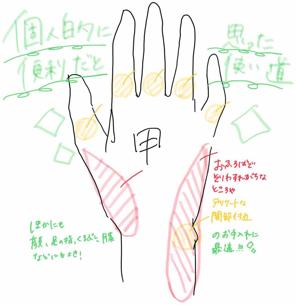 bi-hada/貝印/シェーバーを使ったクチコミ(2枚目)