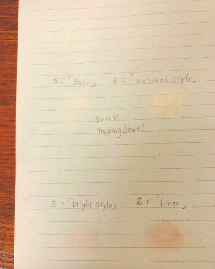 【旧品】パーフェクトスタイリストアイズ/キャンメイク/アイシャドウパレットを使ったクチコミ(2枚目)