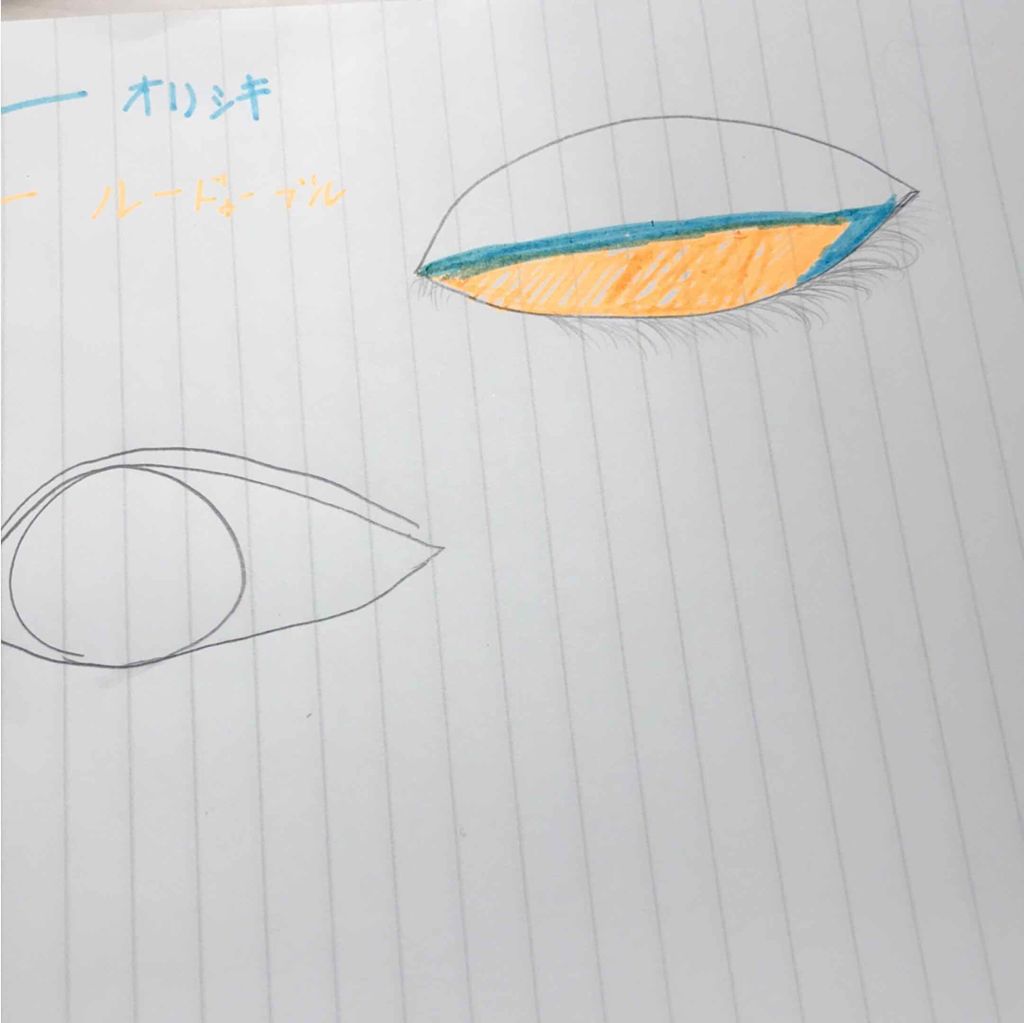 ルドゥーブル/ルドゥーブル/二重まぶた用アイテムを使ったクチコミ（3枚目）