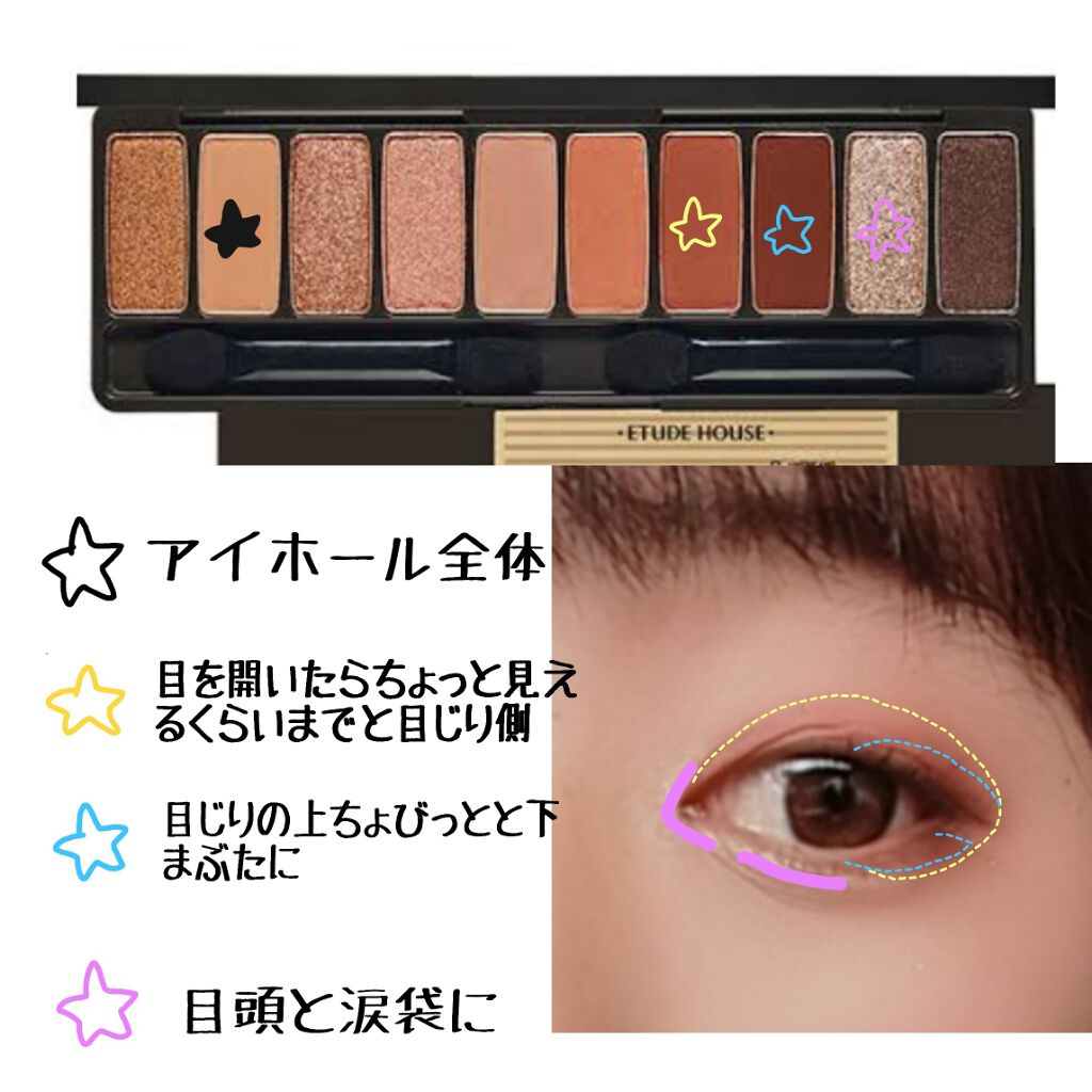 プレイカラー アイシャドウ/ETUDE/アイシャドウパレットを使ったクチコミ(2枚目)