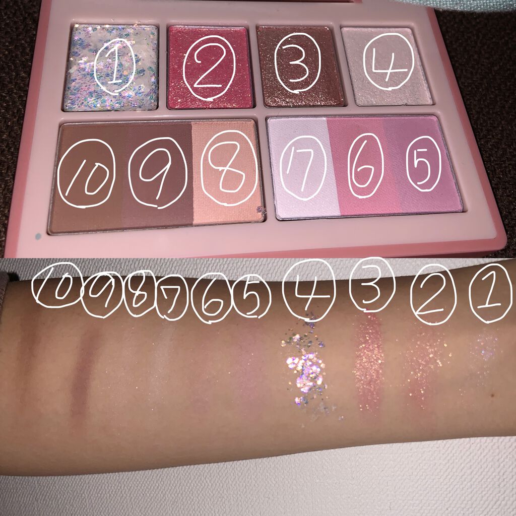 ラグトーマス・キット/RICAFROSH/アイシャドウパレットを使ったクチコミ（2枚目）