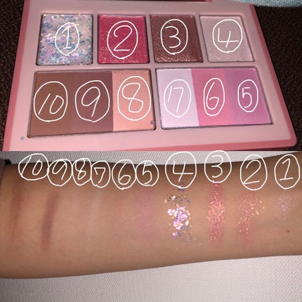 ラグトーマス・キット/RICAFROSH/アイシャドウパレットを使ったクチコミ(2枚目)