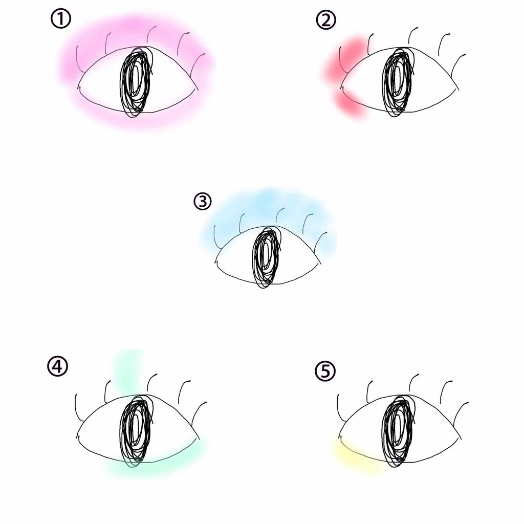 ツーステップマスカラE/キングダム/マスカラを使ったクチコミ(2枚目)