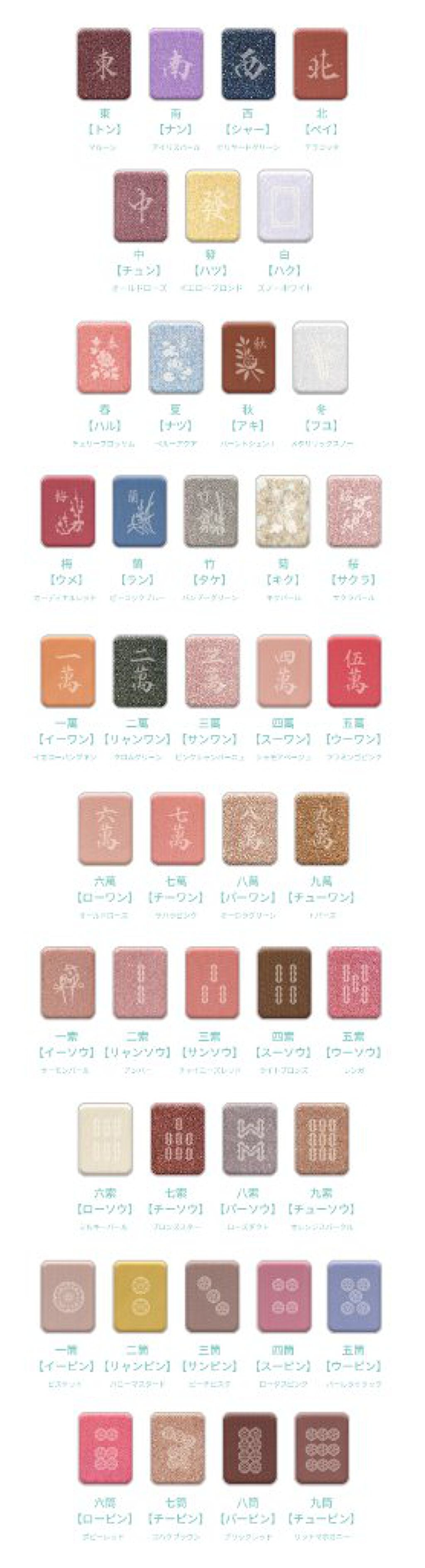 麻雀アイシャドウ/和粧/単色アイシャドウを使ったクチコミ(7枚目)