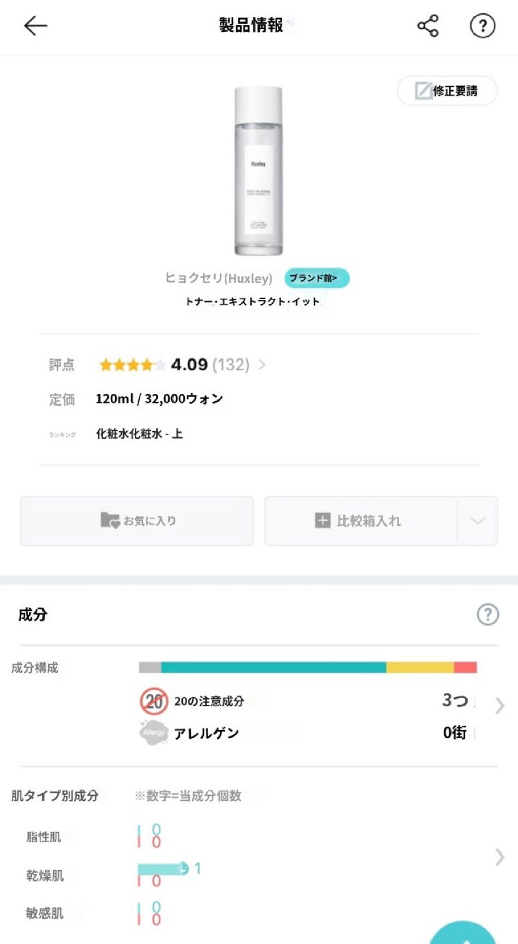 トナー;エクストラクトイット/Huxley/化粧水を使ったクチコミ(4枚目)