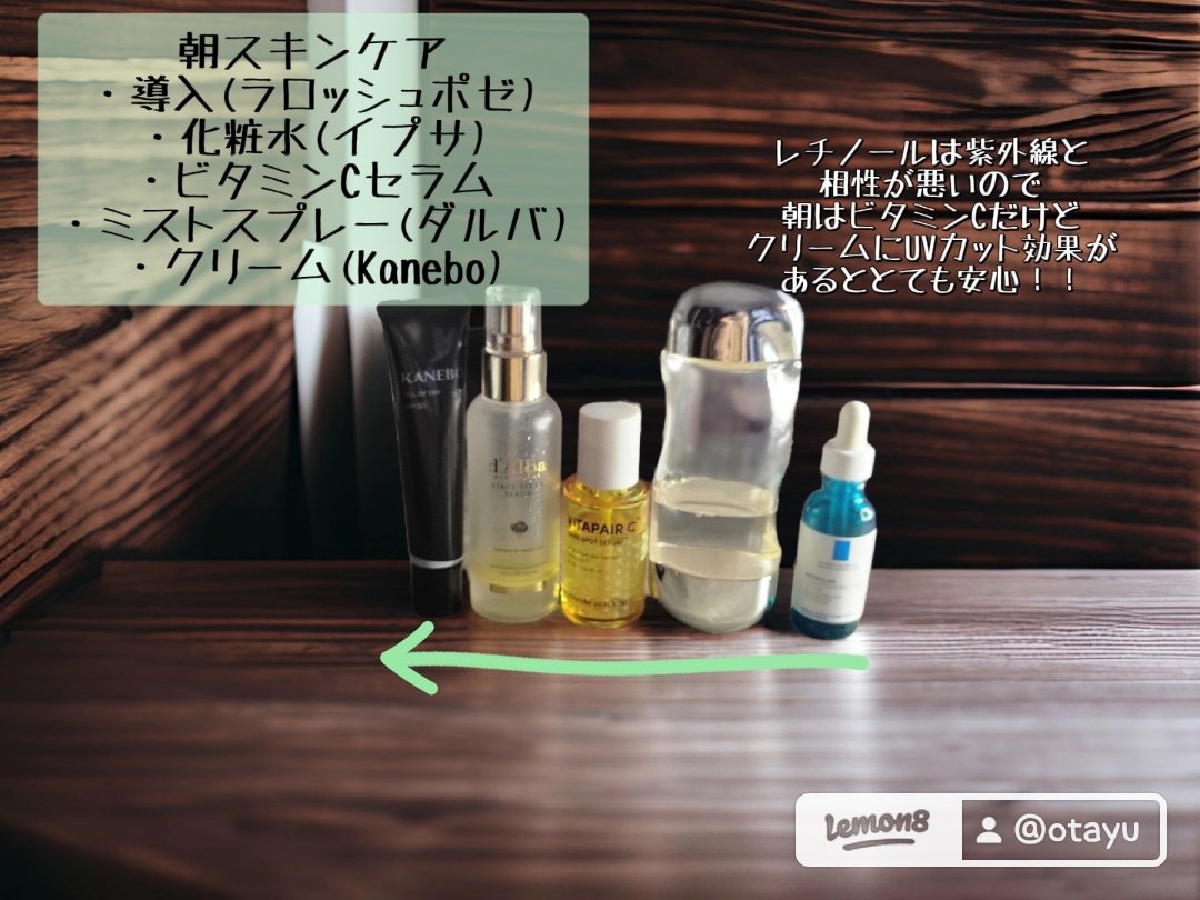 ザ・タイムR アクア/IPSA/化粧水を使ったクチコミ（2枚目）