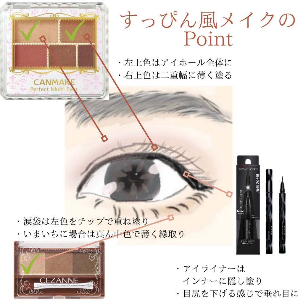 パーフェクトマルチアイズ/キャンメイク/アイシャドウパレットを使ったクチコミ(6枚目)