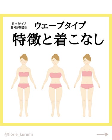 kurumi【柏】パーソナルカラーアナリスト on LIPS 「7タイプ骨格診断では身体の厚みや全身バランス、ボディラインから..」（1枚目）
