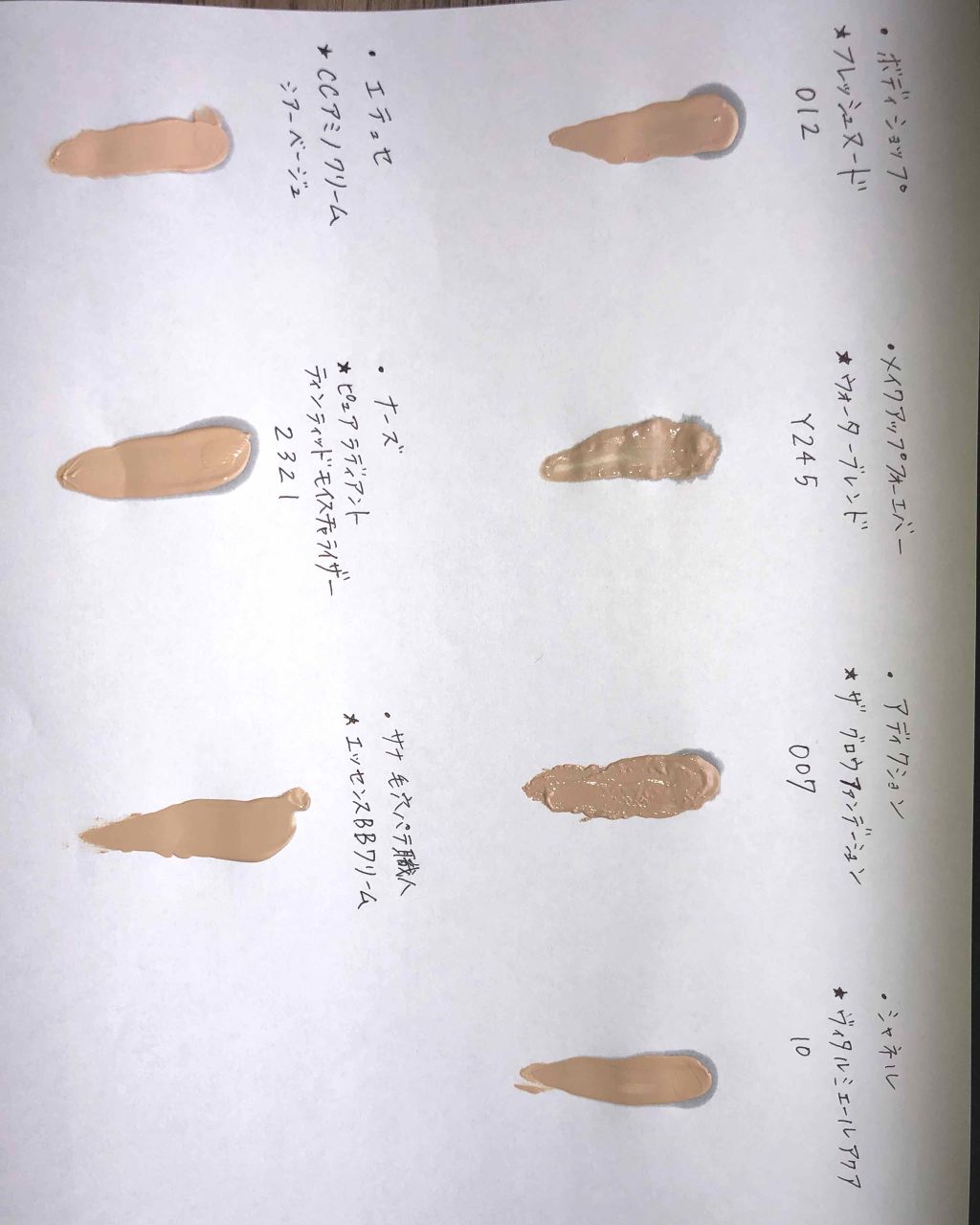 試してみた】シルキィモイスチュア ファンデーション N ACSEINEの人気