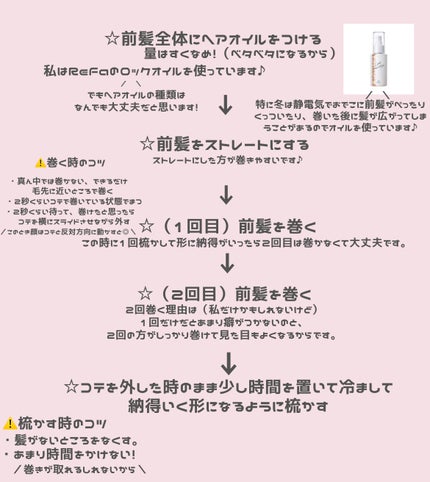 リファ ビューテック フィンガーアイロン/ReFa/ストレートアイロンを使ったクチコミ(2枚目)