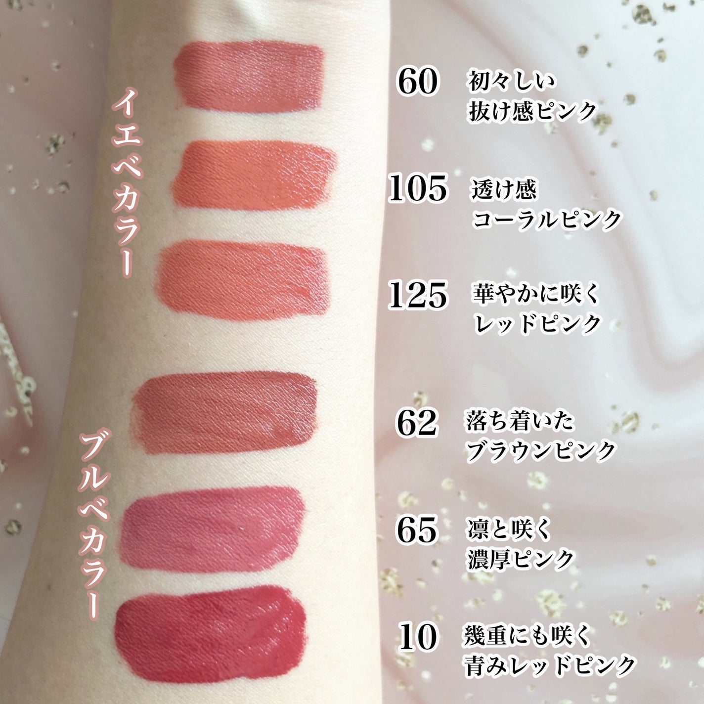 SPステイ ヴィニルインク/MAYBELLINE NEW YORK/口紅を使ったクチコミ(3枚目)