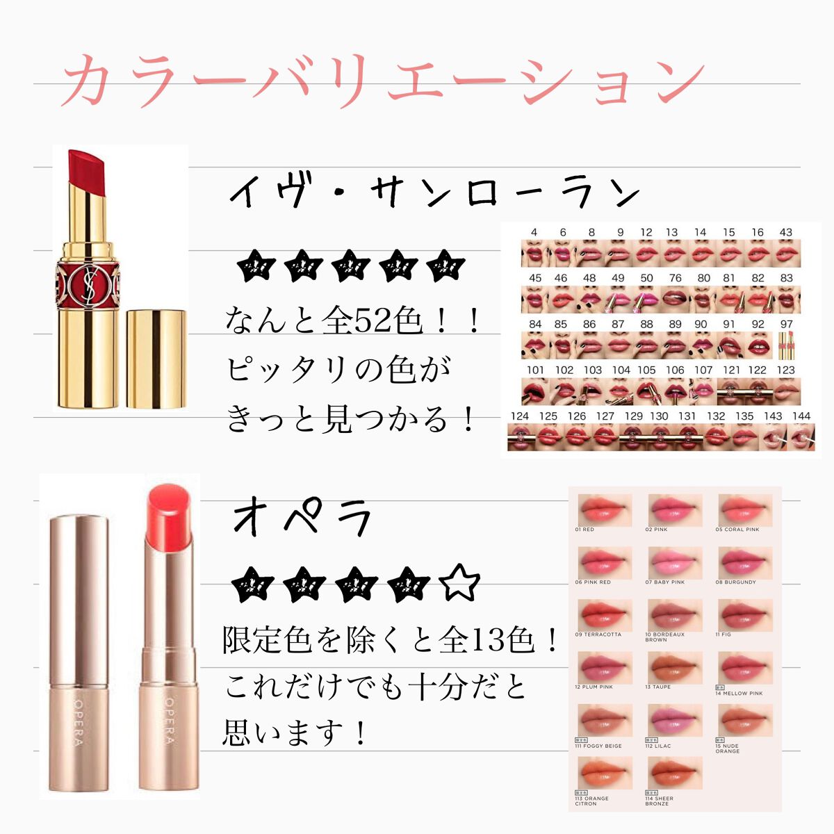 ルージュ ヴォリュプテ シャイン/YVES SAINT LAURENT BEAUTE/口紅を使ったクチコミ(4枚目)