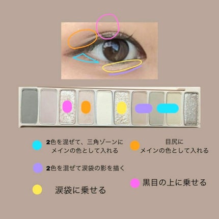 ジェルアイライナー/CEZANNE/ジェルアイライナーを使ったクチコミ(5枚目)