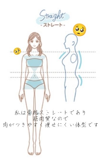 フォームローラー/TKTOP/フォームローラーを使ったクチコミ（2枚目）