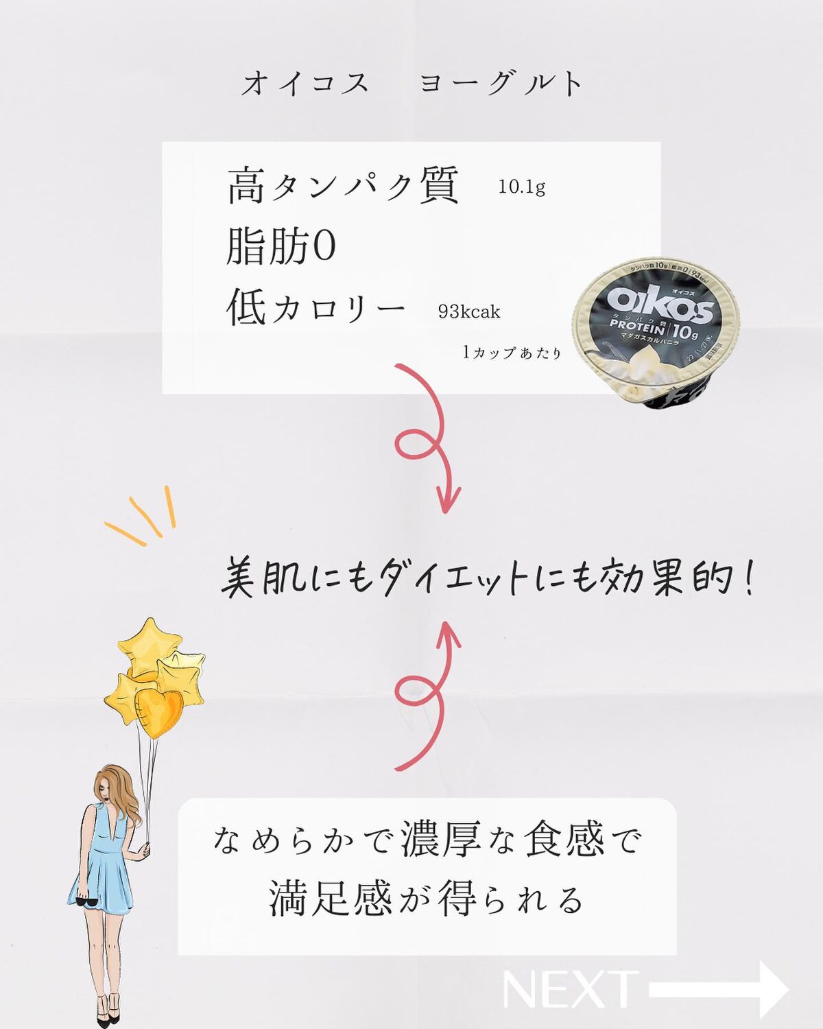 ダノンオイコス 脂肪0(ゼロ) /オイコス/ヨーグルトを使ったクチコミ(4枚目)