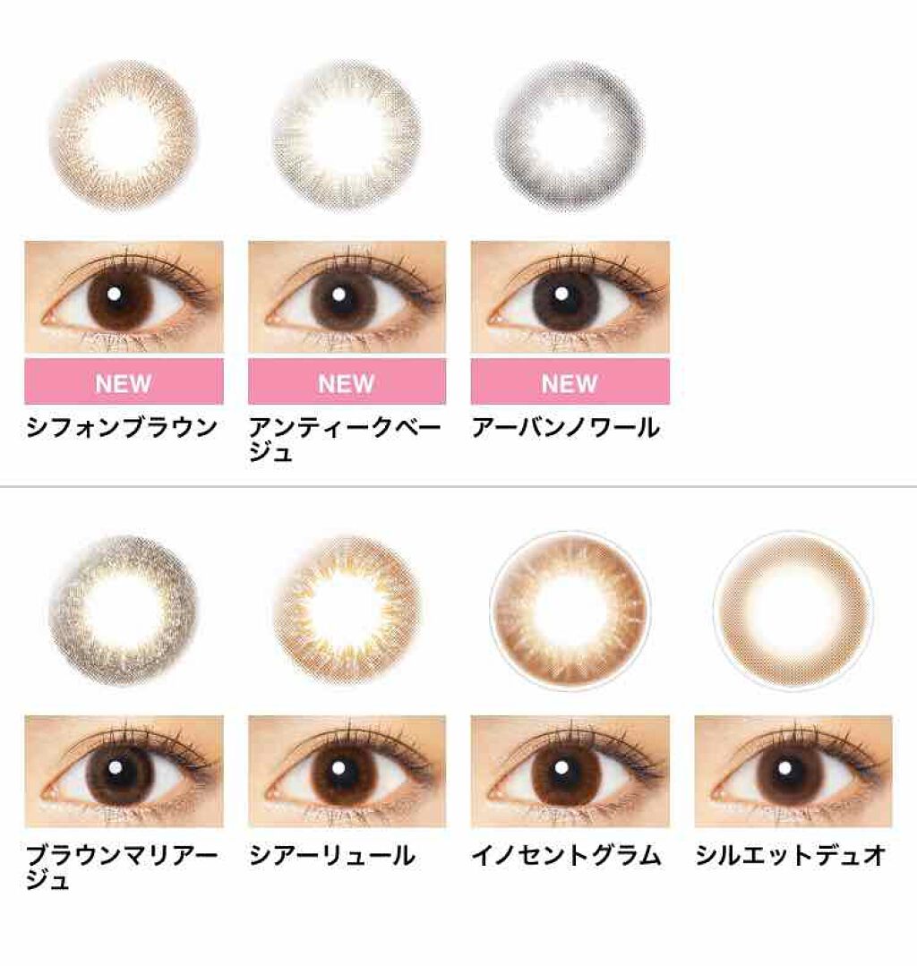 sparkle_rouge_e3p on LIPS 「「エバーカラーワンデーナチュラル モイストレーベルUV、アンテ..」(2枚目)