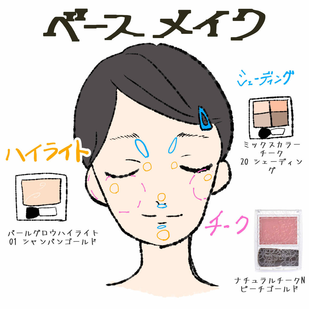 【旧品】マシュマロフィニッシュパウダー/キャンメイク/プレストパウダーを使ったクチコミ（2枚目）