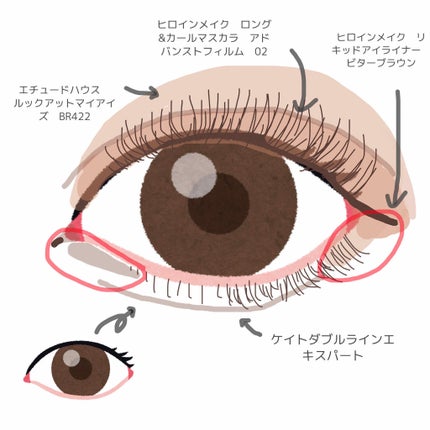 スムースリキッドアイライナー スーパーキープ/ヒロインメイク/リキッドアイライナーを使ったクチコミ(1枚目)