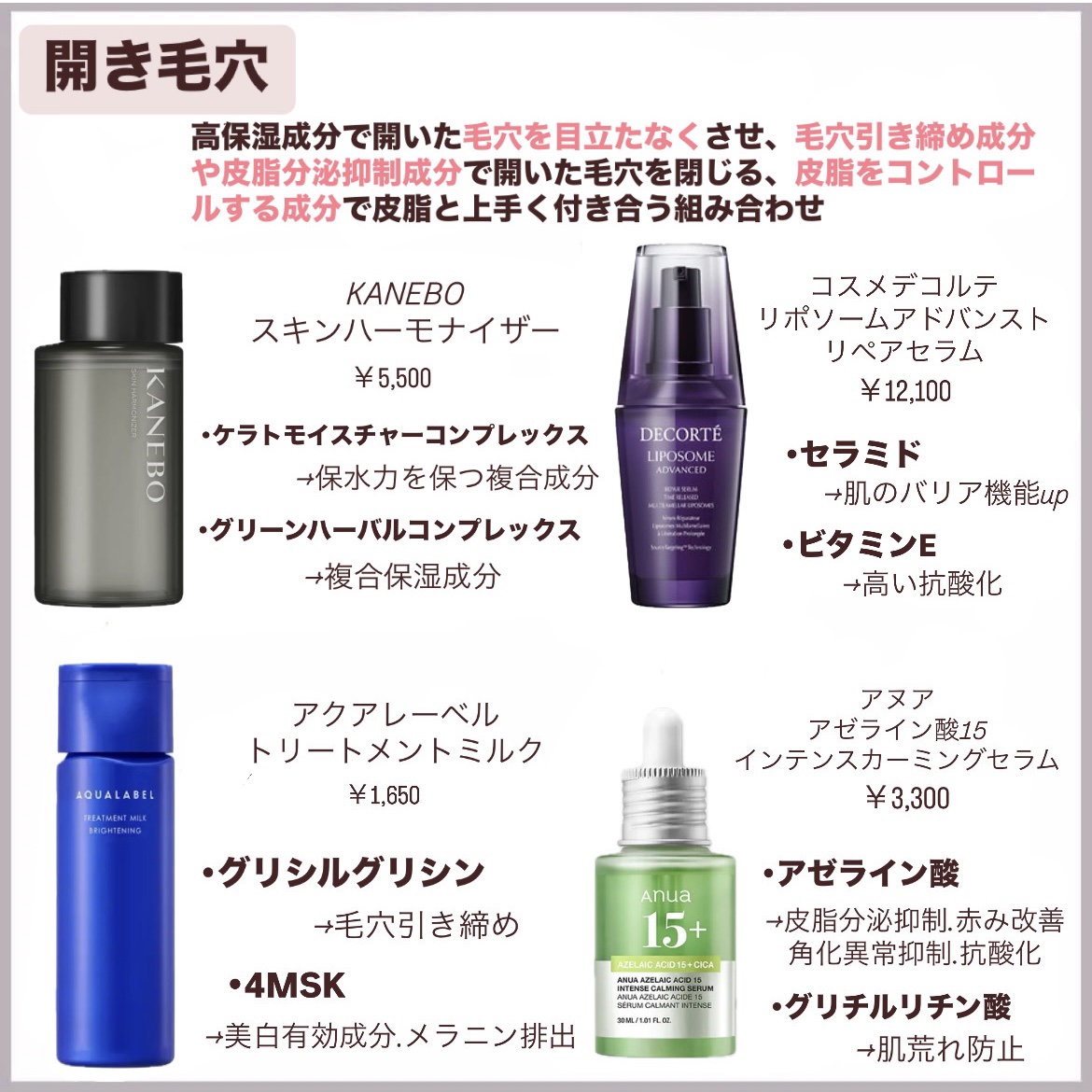 tokijpスキンケア ニキビ治療 として学生からも 大人気の#ハイドラブースター