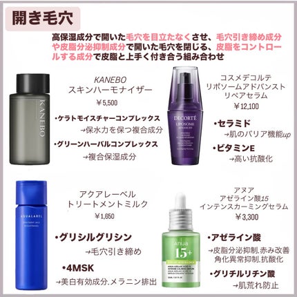 VC100エッセンスローション EX/ドクターシーラボⓇ/化粧水を使ったクチコミ(5枚目)