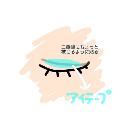 二重まぶた用シール/DAISO/二重まぶた用アイテムを使ったクチコミ(3枚目)